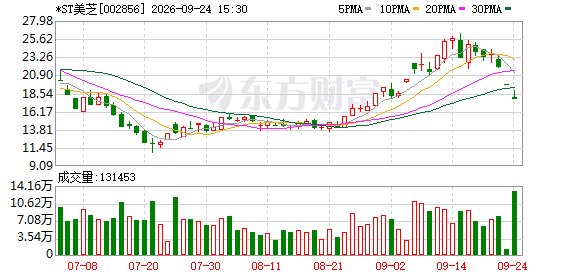 雷军投的机器人创企,拟8.1亿元入主A股公司