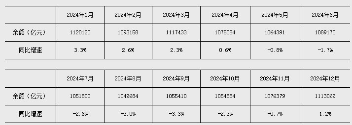 央行:前八个月社会融资规模增量累计为23.91万亿 人民币贷款增加10.44万亿